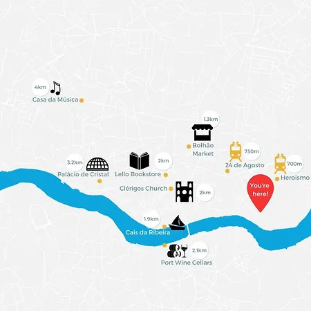 Duque De Saldanha Residences ポルト